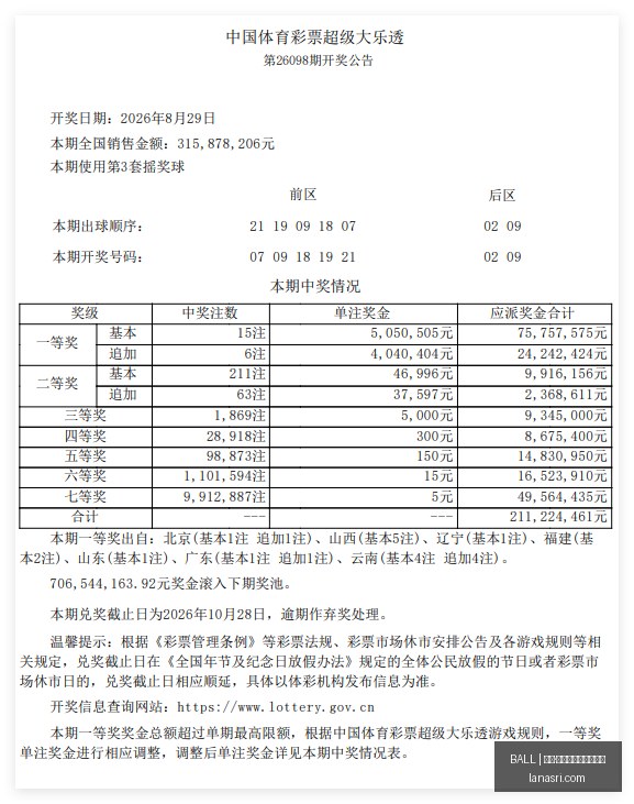 最新教学革,人工智能课,堂不容错过,买球大小球,BALL买球分析,足球投注,官方网站预测