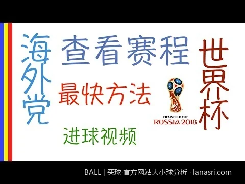 揭秘BALL官方网站独家数据模型：世界杯大小球预测的科学方法